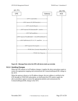 CPE WAN Management Protocol TR-069 Issue 1 Amendment 5
November 2013 © The Broadband Forum. All rights reserved. Page 227 of 228
Figure 28 – Message flows when the CPE LAN device starts up normally
IV.3.3 Handling Changes
When the CPE reboots or its IP address changes, it applies the above procedures again to
restore the appropriate mapping and communicate the ConnectionRequestURL change to
the ACS.
When the gateway reboots or its IP address changes, the new address is notified to the
CPE through its UPnP IGD subscription, at which point the CPE needs to apply the
above procedures again to restore the appropriate pinhole and communicate the
ConnectionRequestURL change to the ACS.
 