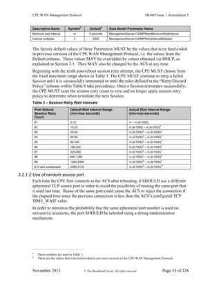 CPE WAN Management Protocol TR-069 Issue 1 Amendment 5
November 2013 © The Broadband Forum. All rights reserved. Page 35 of 228
Descriptive Name Symbol
3
Default
4
Data Model Parameter Name
Minimum wait interval m 5 seconds ManagementServer.CWMPRetryMinimumWaitInterval
Interval multiplier k 2000 ManagementServer.CWMPRetryIntervalMultiplier
The factory default values of these Parameters MUST be the values that were hard-coded
in previous versions of the CPE WAN Management Protocol, i.e. the values from the
Default column. These values MAY be overridden by values obtained via DHCP, as
explained in Section 3.1. They MAY also be changed by the ACS at any time.
Beginning with the tenth post-reboot session retry attempt, the CPE MUST choose from
the fixed maximum range shown in Table 3. The CPE MUST continue to retry a failed
Session until it is successfully terminated or until the rules defined in the “Retry/Discard
Policy” column within Table 8 take precedence. Once a Session terminates successfully,
the CPE MUST reset the session retry count to zero and no longer apply session retry
policy to determine when to initiate the next Session.
Table 3 – Session Retry Wait Intervals
Post Reboot
Session Retry
Count
Default Wait Interval Range
(min-max seconds)
Actual Wait Interval Range
(min-max seconds)
#1 5-10 m – m.(k/1000)
#2 10-20 m.(k/1000) – m.(k/1000)2
#3 20-40 m.(k/1000)2
– m.(k/1000)3
#4 40-80 m.(k/1000)3
– m.(k/1000)4
#5 80-160 m.(k/1000)4
– m.(k/1000)5
#6 160-320 m.(k/1000)5
– m.(k/1000)6
#7 320-640 m.(k/1000)6
– m.(k/1000)7
#8 640-1280 m.(k/1000)7
– m.(k/1000)8
#9 1280-2560 m.(k/1000)8
– m.(k/1000)9
#10 and subsequent 2560-5120 m.(k/1000)9
– m.(k/1000)10
3.2.1.2 Use of random source port
Each time the CPE first connects to the ACS after rebooting, it SHOULD use a different
ephemeral TCP source port in order to avoid the possibility of reusing the same port that
it used last time. Reuse of the same port could cause the ACS to reject the connection if
the elapsed time since the previous connection is less than the ACS’s configured TCP
TIME_WAIT value.
In order to minimize the probability that the same ephemeral port number is used on
successive occasions, the port SHOULD be selected using a strong randomization
mechanism.
3
These symbols are used in Table 3.
4
These are the values that were hard-coded in previous versions of the CPE WAN Management Protocol.
 