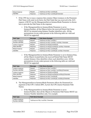 CPE WAN Management Protocol TR-069 Issue 1 Amendment 5
November 2013 © The Broadband Forum. All rights reserved. Page 54 of 228
Mixed Instance
Identifier
Request TopGroup.Lev1Obj.1.Lev2Obj.[b].
Response TopGroup.Lev1Obj.1.Lev2Obj.[b].Parameter
7. If the CPE has to issue a response that contains Object instances in the Parameter
Path Name with node levels below the Path Node that was received in the ACS
request, it MUST use the ManagementServer.InstanceMode Parameter to choose
how to provide the Path Name in the response:
o If the ManagementServer.InstanceMode Parameter is set to
InstanceNumber, all the Objects below the received Partial Path Name
MUST be returned using Instance Number identifiers only. All the
permutations (in any order) present in the following table are valid and
MUST be supported:
Path Type Message Path Name Example
Uniform Instance
Number identifier
Request TopGroup.Lev1Obj.1.Lev2Obj.1.
Response TopGroup.Lev1Obj.1.Lev2Obj.1.Lev3Obj.1.Parameter
Uniform Instance
Alias identifier
Request TopGroup.Lev1Obj.[a].Lev2Obj.[b].
Response TopGroup.Lev1Obj.[a].Lev2Obj.[b]. Lev3Obj.1.Parameter
Mixed Instance
identifier
Request TopGroup.Lev1Obj.1.Lev2Obj.[b].
Response TopGroup.Lev1Obj.1.Lev2Obj.[b]. Lev3Obj.1.Parameter
o If the ManagementServer.InstanceMode Parameter is set to InstanceAlias,
all the Objects located below the received Partial Path Name MUST
contain Instance Alias identifiers where such identifiers exist. All the
permutations (in any order) present in the following table are valid and
MUST be supported:
Path Type Message Path Name Example
Uniform Instance
Number identifier
Request TopGroup.Lev1Obj.1.Lev2Obj.1.
Response TopGroup.Lev1Obj.1.Lev2Obj.1.Lev3Obj.[c].Parameter
Uniform Instance
Alias identifier
Request TopGroup.Lev1Obj.[a].Lev2Obj.[b].
Response TopGroup.Lev1Obj.[a].Lev2Obj.[b].Lev3Obj.[c].Parameter
Mixed Instance
identifier
Request TopGroup.Lev1Obj.1.Lev2Obj.[b].
Response TopGroup.Lev1Obj.1.Lev2Obj.[b]. Lev3Obj.[c].Parameter
8. The ManagementServer.InstanceMode Parameter affects the ParameterList
argument of the CPE’s Inform RPC, by how the CPE returns Parameter Path
Names.
o If the ManagementServer.InstanceMode Parameter is set to
InstanceNumber, then all the Objects in Parameter Path Names MUST use
Instance Number identifiers only. For example:
Path Type Path Name Example
Uniform Instance
Number identifier
TopGroup.Lev1Obj.1.Lev2Obj.1.Parameter
 