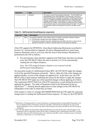 CPE WAN Management Protocol TR-069 Issue 1 Amendment 5
November 2013 © The Broadband Forum. All rights reserved. Page 79 of 228
Argument Type Description
ParameterKey string(32) The value to set the ParameterKey Parameter. The CPE MUST set
ParameterKey to the value specified in this argument if and only if
SetParameterValues completes successfully. If SetParameterValues
does not complete successfully (implying that the Parameter value
changes requested did not take effect), the value of ParameterKey
MUST NOT be modified. ParameterKey provides the ACS a reliable
and extensible means to track changes made by the ACS. The value of
this argument is left to the discretion of the ACS, and MAY be left
empty.
Table 16 – SetParameterValuesResponse arguments
Argument Type Description
Status int[0:1] A successful response to this method returns an integer enumeration defined as follows:
0 = All Parameter changes have been validated and applied.
1 = All Parameter changes have been validated and committed, but some or all are not yet
applied (for example, if a reboot is required before the new values are applied).
If the CPE supports the OPTIONAL Alias-Based Addressing Mechanism (as defined in
Section 3.6.1 and described in Appendix II) and its ManagementServer.AutoCreate-
Instances Parameter value is set to true, then the Auto-Create Instance Mechanism is
performed by the CPE as follows:
 For each Instance Alias identifier supplied in the Path Name that does not already
exist, the CPE MUST follow the rules in Section A.3.2.6 for automatically
creating the new Object instances.
Note: The CPE assigned Instance Number is not returned with the
SetParameterValuesResponse.
On successful receipt of a SetParameterValues RPC, the CPE MUST apply the changes
to all of the specified Parameters atomically. That is, either all of the value changes are
applied together, or none of the changes are applied at all. In the latter case, the CPE
MUST return a fault response indicating the reason for the failure to apply the changes.
The CPE MUST NOT apply any of the specified changes without applying all of them.
This requirement MUST hold even if the CPE experiences a crash during the process of
applying the changes. The order of Parameters listed in the ParameterList has no
significance20 21
, meaning that the application of value changes to the CPE MUST be
independent of the order in which they are listed.
If the request is valid, it is strongly RECOMMENDED that the CPE apply the requested
changes prior to sending the SetParameterValues response. If it does so, the CPE MUST
20
Modification of ManagementServer.AutoCreateInstances or ManagementServer.InstanceMode Parameter(s) will
have an undefined effect on Parameters within the same RPC command that are affected by the Auto-Create
Instance Mechanism. This is a result of the order of the Parameters processed in the RPC by the CPE having no
significance.
21
For a CPE that supports the Alias-Based Addressing Mechanism, the fact that the order of the Parameters in the
ParameterList has no significance means that the effect is undefined when a SetParameterValues RPC is used to
change the value of an Alias Parameter that is also within the same RPC, used in a Parameter name or Parameter
value that is a Path Name or a list of Path Names.
 