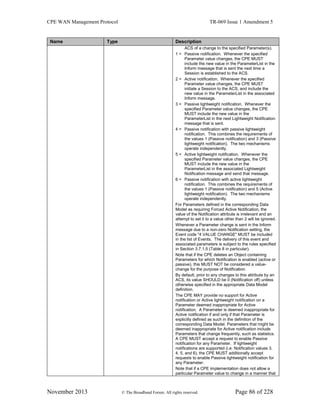 CPE WAN Management Protocol TR-069 Issue 1 Amendment 5
November 2013 © The Broadband Forum. All rights reserved. Page 86 of 228
Name Type Description
ACS of a change to the specified Parameter(s).
1 = Passive notification. Whenever the specified
Parameter value changes, the CPE MUST
include the new value in the ParameterList in the
Inform message that is sent the next time a
Session is established to the ACS.
2 = Active notification. Whenever the specified
Parameter value changes, the CPE MUST
initiate a Session to the ACS, and include the
new value in the ParameterList in the associated
Inform message.
3 = Passive lightweight notification. Whenever the
specified Parameter value changes, the CPE
MUST include the new value in the
ParameterList in the next Lightweight Notification
message that is sent.
4 = Passive notification with passive lightweight
notification. This combines the requirements of
the values 1 (Passive notification) and 3 (Passive
lightweight notification). The two mechanisms
operate independently.
5 = Active lightweight notification. Whenever the
specified Parameter value changes, the CPE
MUST include the new value in the
ParameterList in the associated Lightweight
Notification message and send that message.
6 = Passive notification with active lightweight
notification. This combines the requirements of
the values 1 (Passive notification) and 5 (Active
lightweight notification). The two mechanisms
operate independently.
For Parameters defined in the corresponding Data
Model as requiring Forced Active Notification, the
value of the Notification attribute is irrelevant and an
attempt to set it to a value other than 2 will be ignored.
Whenever a Parameter change is sent in the Inform
message due to a non-zero Notification setting, the
Event code "4 VALUE CHANGE" MUST be included
in the list of Events. The delivery of this event and
associated parameters is subject to the rules specified
in Section 3.7.1.5 (Table 8 in particular).
Note that if the CPE deletes an Object containing
Parameters for which Notification is enabled (active or
passive), this MUST NOT be considered a value-
change for the purpose of Notification.
By default, prior to any changes to this attribute by an
ACS, its value SHOULD be 0 (Notification off) unless
otherwise specified in the appropriate Data Model
definition.
The CPE MAY provide no support for Active
notification or Active lightweight notification on a
Parameter deemed inappropriate for Active
notification. A Parameter is deemed inappropriate for
Active notification if and only if that Parameter is
explicitly defined as such in the definition of the
corresponding Data Model. Parameters that might be
deemed inappropriate for Active notification include
Parameters that change frequently, such as statistics.
A CPE MUST accept a request to enable Passive
notification for any Parameter. If lightweight
notifications are supported (i.e. Notification values 3,
4, 5, and 6), the CPE MUST additionally accept
requests to enable Passive lightweight notification for
any Parameter.
Note that if a CPE implementation does not allow a
particular Parameter value to change in a manner that
 