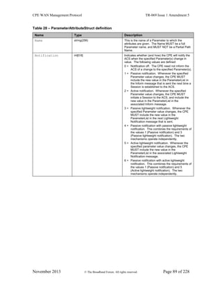 CPE WAN Management Protocol TR-069 Issue 1 Amendment 5
November 2013 © The Broadband Forum. All rights reserved. Page 89 of 228
Table 28 – ParameterAttributeStruct definition
Name Type Description
Name string(256) This is the name of a Parameter to which the
attributes are given. The Name MUST be a full
Parameter name, and MUST NOT be a Partial Path
Name.
Notification int[0:6] Indicates whether (and how) the CPE will notify the
ACS when the specified Parameter(s) change in
value. The following values are defined:
0 = Notification off. The CPE need not inform the
ACS of a change to the specified Parameter(s).
1 = Passive notification. Whenever the specified
Parameter value changes, the CPE MUST
include the new value in the ParameterList in
the Inform message that is sent the next time a
Session is established to the ACS.
2 = Active notification. Whenever the specified
Parameter value changes, the CPE MUST
initiate a Session to the ACS, and include the
new value in the ParameterList in the
associated Inform message.
3 = Passive lightweight notification. Whenever the
specified Parameter value changes, the CPE
MUST include the new value in the
ParameterList in the next Lightweight
Notification message that is sent.
4 = Passive notification with passive lightweight
notification. This combines the requirements of
the values 1 (Passive notification) and 3
(Passive lightweight notification). The two
mechanisms operate independently.
5 = Active lightweight notification. Whenever the
specified parameter value changes, the CPE
MUST include the new value in the
ParameterList in the associated Lightweight
Notification message.
6 = Passive notification with active lightweight
notification. This combines the requirements of
the values 1 (Passive notification) and 5
(Active lightweight notification). The two
mechanisms operate independently.
 