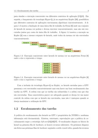 1.2 Escalonamento das tarefas 3
para simular a execução concorrente em diferentes contextos de aplicação [15][45]. Em
seguida, o lançamento da tecnologia Hyper-Q, já na arquitetura Kepler [30], possibilitou
que diferentes contextos de aplicações executassem algoritmos concorrentemente. A ﬁ-
gura 1.3 mostra a limitação de uma única ﬁla de trabalho da Fermi [6] onde um conjunto
de kernels de mesma cor podem e devem executar concorrentemente, mas não são exe-
cutados juntos por conta da única ﬁla de trabalho. A ﬁgura 1.4 mostra a execução na
Kepler [6] com o mesmo conjunto de kernels, onde todos da mesma cor são executados
concorrentemente.
Figura 1.3: Execução concorrente entre kernels de mesma cor na arquitetura Fermi [6]
onde o eixo x representa o tempo
Figura 1.4: Execução concorrente entre kernels de mesma cor na arquitetura Kepler [6]
onde o eixo x representa o tempo
Com a inclusão da tecnologia Hyper-Q na Kepler, os kernels enviadas para a GPU
passaram a ser executados concorrentemente mas sem haver um bom escalonamento das
tarefas na GPU. A ordem com que as tarefas são submetidas é a ordem com que elas
são executadas. Essa característica parece ser adequada quando se deseja ter um maior
controle da ordem com que os kernels são executados, mas não é vantajoso quando se
deseja maximizar a utilização da GPU.
1.2 Escalonamento das tarefas
A política de escalonamento dos kernels na GPU é proprietária da NVIDIA e nenhuma
informação está documentada. Existem, entretanto, especulações que a política de es-
calonamento segue a estratégia left-over[34][49][37]. O escalonador dispara os blocos do
kernel na primeira ﬁla de hardware, se houver recursos suﬁcientes. Os próximos disparos
são feitos nas próximas ﬁlas de hardware seguindo o estilo round-robin, quando há recursos
 
