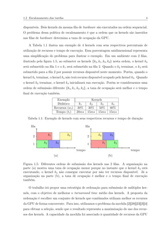 1.2 Escalonamento das tarefas 4
disponíveis. Dois kernels da mesma ﬁla de hardware são executados na ordem sequencial.
O problema dessa política de escalonamento é que a ordem que os kernels são inseridos
nas ﬁlas de hardware determina a taxa de ocupação da GPU.
A Tabela 1.1 ilustra um exemplo de 4 kernels com seus respectivos percentuais de
utilização de recursos e tempo de execução. Essa porcentagem unidimensional representa
uma simpliﬁcação do problema para ilustrar o exemplo. Em um ambiente com 2 ﬁlas,
ilustrado pela ﬁgura 1.5, ao submeter os kernels {k2, k1, k3, k4} nesta ordem, o kernel k2
será submetido na ﬁla 1 e o k1 será submetido na ﬁla 2. Quando o k2 terminar, o k3 será
submetido para a ﬁla 2 por possuir recursos disponível neste momento. Porém, quando o
kernel k1 terminar, o kernel k4 não terá recurso disponível ocupado pelo kernel k3. Quando
o kernel k3 terminar, o kernel k4 inicializará sua execução. Porém se considerarmos uma
ordem de submissão diferente {k4, k1, k3, k2}, a taxa de ocupação será melhor e o tempo
ﬁnal de execução também.
Exemplo Kernels
Didático k1 k2 k3 k4
Recursos (wi) 30% 30% 50% 60%
Tempo (ti) 20ms 15ms 15ms 15ms
Tabela 1.1: Exemplo de kernels com seus respectivos recursos e tempo de duração
tempo
ﬁla
k1 k4
k2 k31
2
(a)
tempo
ﬁla
k4 k3
k1 k21
2
(b)
Figura 1.5: Diferentes ordens de submissão dos kernels nas 2 ﬁlas. A organização na
parte (a) mostra uma taxa de ocupação menor porque no instante que o kernel k3 está
executando, o kernel k4 não consegue executar por não ter recursos disponível. Já a
organização na parte (b), a taxa de ocupação é melhor e o tempo ﬁnal de execução
também.
O trabalho irá propor uma estratégia de ordenação para submissão de múltiplos ker-
nels, com o objetivo de melhorar o turnaround time médio dos kernels. A proposta da
ordenação é escolher um conjunto de kernels que combinados utilizam melhor os recursos
da GPU de forma concorrente. Para isso, utilizamos o problema da mochila [2][38][23][3][4]
para efetuar a seleção, sendo que o resultado representa a maximização do uso dos recur-
sos dos kernels. A capacidade da mochila foi associado à quantidade de recursos da GPU
 