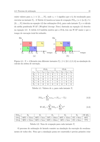 4.2 Processo de ordenação 21
existe valores para xi | i ∈ {1, ..., N}, onde xi = 1 signiﬁca que o ki foi escalonado para
executar no instante Tβ. A Tabela 4.2 mostra as taxas de ocupação TOαβ | α ∈ {a, b}, β ∈
{0, ..., N} descrita na equação 4.2 das ordenações Ordα para cada instante Tβ e o cálculo
da média ponderada WAT (Weighted Average Time) ilustrada na equação 4.2 descrito
na equação 4.3. A tabela 4.2 também mostra que a Ordb tem um WAT maior e que o
tempo de execução total foi reduzido.
tempo
ﬁla
tempo
ﬁla
k1 k4
k2 k3
T0 T1 T2 T3 T4
k4 k3
k1 k2
T0 T1 T2 T3 T4
1
2
1
2
(a) (b)
Figura 4.1: N = 4 Kernels com diferente instantes Tβ | β ∈ {0, 1, 2, 3, 4} na simulação do
calculo da ordem de execução.
Orda Ordb
xαi xa1 xa2 xa3 xa4 xb1 xb2 xb3 xb4
T0 1 1 0 0 1 0 0 1
T1 1 0 1 0 1 0 1 0
T2 0 0 1 0 0 1 1 0
T3 0 0 0 1 0 1 0 0
T4 0 0 0 0 0 0 0 0
Tabela 4.1: Valores de xi para cada instante Ti
TOαβ =
N
i=1
wixαi × (Tβ+1 − Tβ) (4.2)
WATα =
N
β=0
TOαβ ÷
N
i=1
test
i (4.3)
TOαβ T0 T1 T2 T3 T4 WATα
Orda 60% × 15ms 80% × 5ms 50% × 10ms 60% × 15ms 0% × 0ms 60%
Ordb 90% × 15ms 80% × 5ms 80% × 10ms 30% × 5ms 0% × 0ms 77%
Tabela 4.2: Taxa de ocupação para cada instante Ti
O processo de ordenação de kernels consiste na simulação da execução do escalona-
mento de todos eles. Para que a simulação possa ser construída é preciso primeiro criar
 