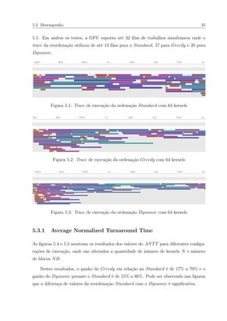 5.3 Desempenho 35
5.1. Em ambos os testes, a GPU suporta até 32 ﬁlas de trabalhos simultâneos onde o
trace da reordenação utilizou de até 13 ﬁlas para o Standard, 17 para Greedy e 20 para
Dynamic.
Figura 5.1: Trace de execução da ordenação Standard com 64 kernels
Figura 5.2: Trace de execução da ordenação Greedy com 64 kernels
Figura 5.3: Trace de execução da ordenação Dynamic com 64 kernels
5.3.1 Average Normalized Turnaround Time
As ﬁguras 5.4 e 5.5 mostram os resultados dos valores do ANTT para diferentes conﬁgu-
rações de execução, onde são alterados a quantidade de número de kernels N e número
de blocos NB.
Nestes resultados, o ganho do Greedy em relação ao Standard é de 17% a 70% e o
ganho do Dynamic perante o Standard é de 55% a 86%. Pode ser observado nas ﬁguras
que a diferença de valores da reordenação Standard com o Dynamic é signiﬁcativa.
 