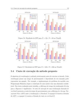 5.4 Custo de execução do método proposto 37
32 64 128 256 512
0
5
10
15
Número de Blocos
STP
32 Kernels
Standard
Greedy
Dynamic
32 64 128 256 512
0
10
20
30
Número de Blocos
STP
64 Kernels
Standard
Greedy
Dynamic
Figura 5.6: Resultado do STP para N = 32 e N = 64 na TitanX.
32 64 128 256 512
0
10
20
30
40
Número de Blocos
STP
128 Kernels
Standard
Greedy
Dynamic
32 64 128 256 512
0
20
40
60
Número de Blocos
STP
256 Kernels
Standard
Greedy
Dynamic
Figura 5.7: Resultado do STP para N = 128 e N = 256 na TitanX.
5.4 Custo de execução do método proposto
O algoritmo de reordenação é realizado estaticamente antes de executar os kernels. Cada
reordenação possui um tempo de processamento e dependendo do seu tamanho pode
representar um gargalo. Por exemplo, a implementação do problema da mochila com
Programação Dinâmica requer a construção de uma matriz com uma dimensão conside-
rável. Nos testes realizados neste trabalho, a diferença do tempo da reordenação Greedy
para o Dynamic é signiﬁcativo. O custo de execução de uma reordenação chamado de
overhead representa a razão do tempo de processamento com a diferença do Average Tur-
naround Time (ATT) entre a reordenação e o Standard. A equação 5.3 mostra a formula
do ATT e a equação 5.4 mostra a fórmula do custo ou overhead O.
 