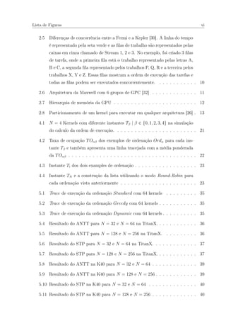 Lista de Figuras vi
2.5 Diferenças de concorrência entre a Fermi e a Kepler [30]. A linha do tempo
é representado pela seta verde e as ﬁlas de trabalho são representados pelas
caixas em cinza chamado de Stream 1, 2 e 3. No exemplo, foi criado 3 ﬁlas
de tarefa, onde a primeira ﬁla está o trabalho representado pelas letras A,
B e C, a segunda ﬁla representado pelos trabalhos P, Q, R e a terceira pelos
trabalhos X, Y e Z. Essas ﬁlas mostram a ordem de execução das tarefas e
todas as ﬁlas podem ser executados concorrentemente. . . . . . . . . . . . 10
2.6 Arquitetura da Maxwell com 6 grupos de GPC [32] . . . . . . . . . . . . . 11
2.7 Hierarquia de memória da GPU . . . . . . . . . . . . . . . . . . . . . . . . 12
2.8 Particionamento de um kernel para executar em qualquer arquitetura [26] . 13
4.1 N = 4 Kernels com diferente instantes Tβ | β ∈ {0, 1, 2, 3, 4} na simulação
do calculo da ordem de execução. . . . . . . . . . . . . . . . . . . . . . . . 21
4.2 Taxa de ocupação TOαβ dos exemplos de ordenação Ordα para cada ins-
tante Tβ e também apresenta uma linha tracejada com a média ponderada
da TOαβ . . . . . . . . . . . . . . . . . . . . . . . . . . . . . . . . . . . . . 22
4.3 Instante Ti dos dois examples de ordenação . . . . . . . . . . . . . . . . . . 23
4.4 Instante TN e a construção da lista utilizando o modo Round-Robin para
cada ordenação vista anteriormente . . . . . . . . . . . . . . . . . . . . . . 23
5.1 Trace de execução da ordenação Standard com 64 kernels . . . . . . . . . 35
5.2 Trace de execução da ordenação Greedy com 64 kernels . . . . . . . . . . . 35
5.3 Trace de execução da ordenação Dynamic com 64 kernels . . . . . . . . . . 35
5.4 Resultado do ANTT para N = 32 e N = 64 na TitanX. . . . . . . . . . . . 36
5.5 Resultado do ANTT para N = 128 e N = 256 na TitanX. . . . . . . . . . 36
5.6 Resultado do STP para N = 32 e N = 64 na TitanX. . . . . . . . . . . . . 37
5.7 Resultado do STP para N = 128 e N = 256 na TitanX. . . . . . . . . . . . 37
5.8 Resultado do ANTT na K40 para N = 32 e N = 64 . . . . . . . . . . . . . 39
5.9 Resultado do ANTT na K40 para N = 128 e N = 256 . . . . . . . . . . . . 39
5.10 Resultado do STP na K40 para N = 32 e N = 64 . . . . . . . . . . . . . . 40
5.11 Resultado do STP na K40 para N = 128 e N = 256 . . . . . . . . . . . . . 40
 