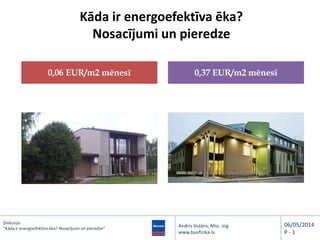 06/05/2014
P - 1
Andris Vulāns, Msc. Ing
www.buvfizika.lv
Diskusija:
“Kāda ir energoefektīva ēka? Nosacījumi un pieredze”
0,06 EUR/m2 mēnesī 0,37 EUR/m2 mēnesī
Kāda ir energoefektīva ēka?
Nosacījumi un pieredze
 