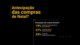Confidential + Proprietary
Antecipação
Antecipação das compras de Natal?
19% compram exclusivamente
para presente
27% compram para si
e para presente
53% Compram
exclusivamente para si
das compras
de Natal?
 