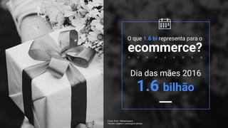 Confidential + Proprietary
Fonte: E-bit - Webshoppers
*exceto viagens e passagens aéreas
Dia das mães 2016
1.6 bilhão
O que 1.6 bi representa para o
ecommerce?
 
