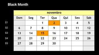 S1
S2
S3
S4
S5
Black Month
 