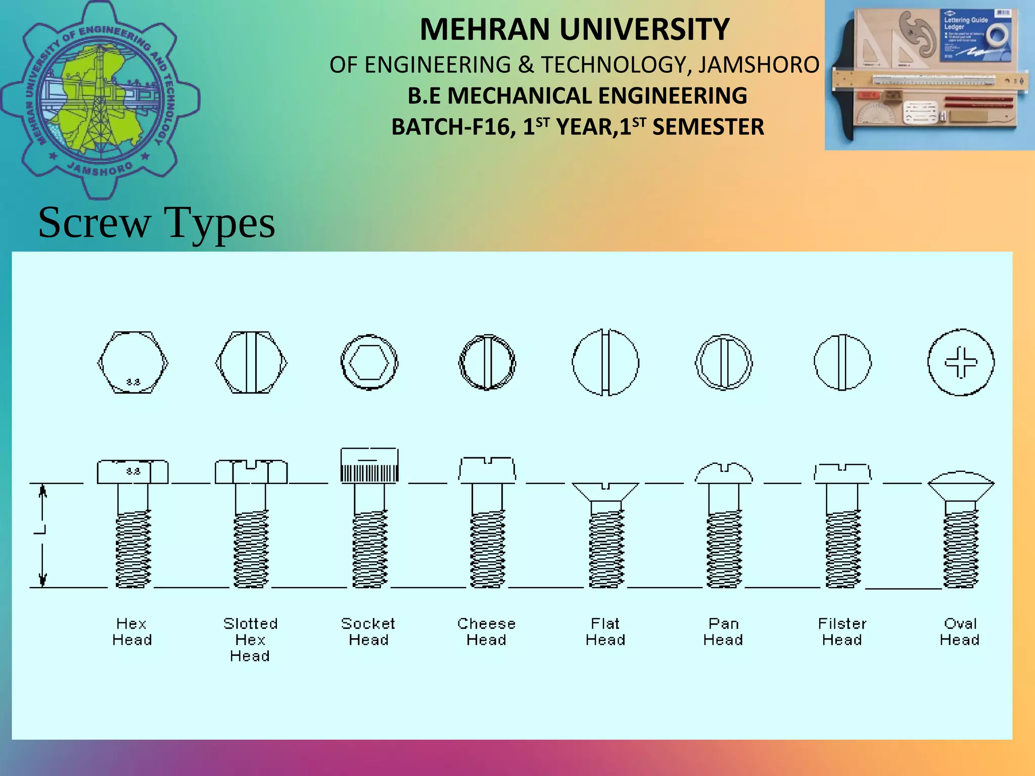 MEHRAN UNIVERSITY
OF ENGINEERING & TECHNOLOGY, JAMSHORO
B.E MECHANICAL ENGINEERING
BATCH-F16, 1ST
YEAR,1ST
SEMESTER
Screw Types
 