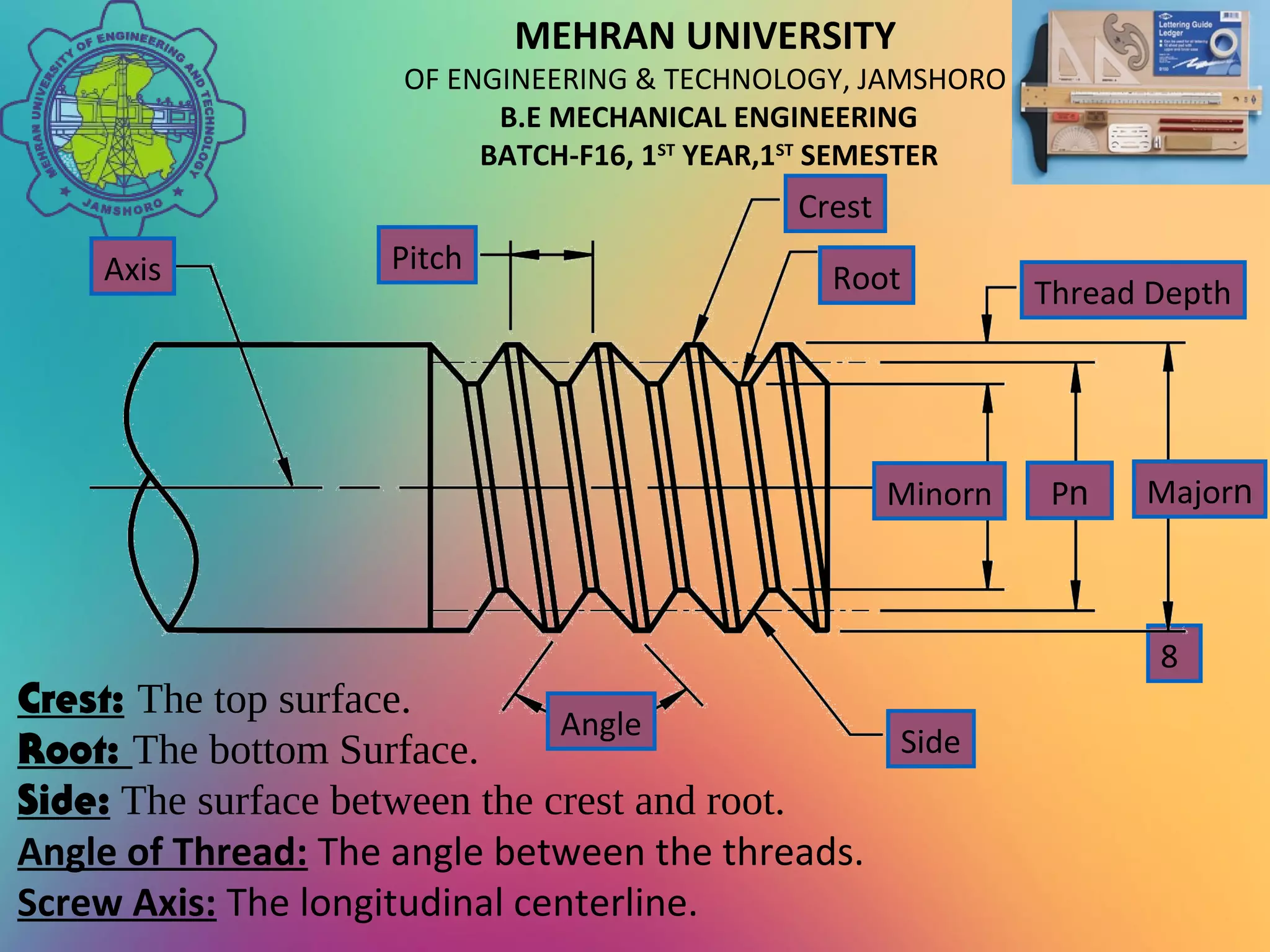 MEHRAN UNIVERSITY
OF ENGINEERING & TECHNOLOGY, JAMSHORO
B.E MECHANICAL ENGINEERING
BATCH-F16, 1ST
YEAR,1ST
SEMESTER
Crest: The top surface.
Root: The bottom Surface.
Side: The surface between the crest and root.
Angle of Thread: The angle between the threads.
Screw Axis: The longitudinal centerline.
8
Axis Pitch
Angle
Crest
Root
Side
Minorn
Thread Depth
MajornPn
 