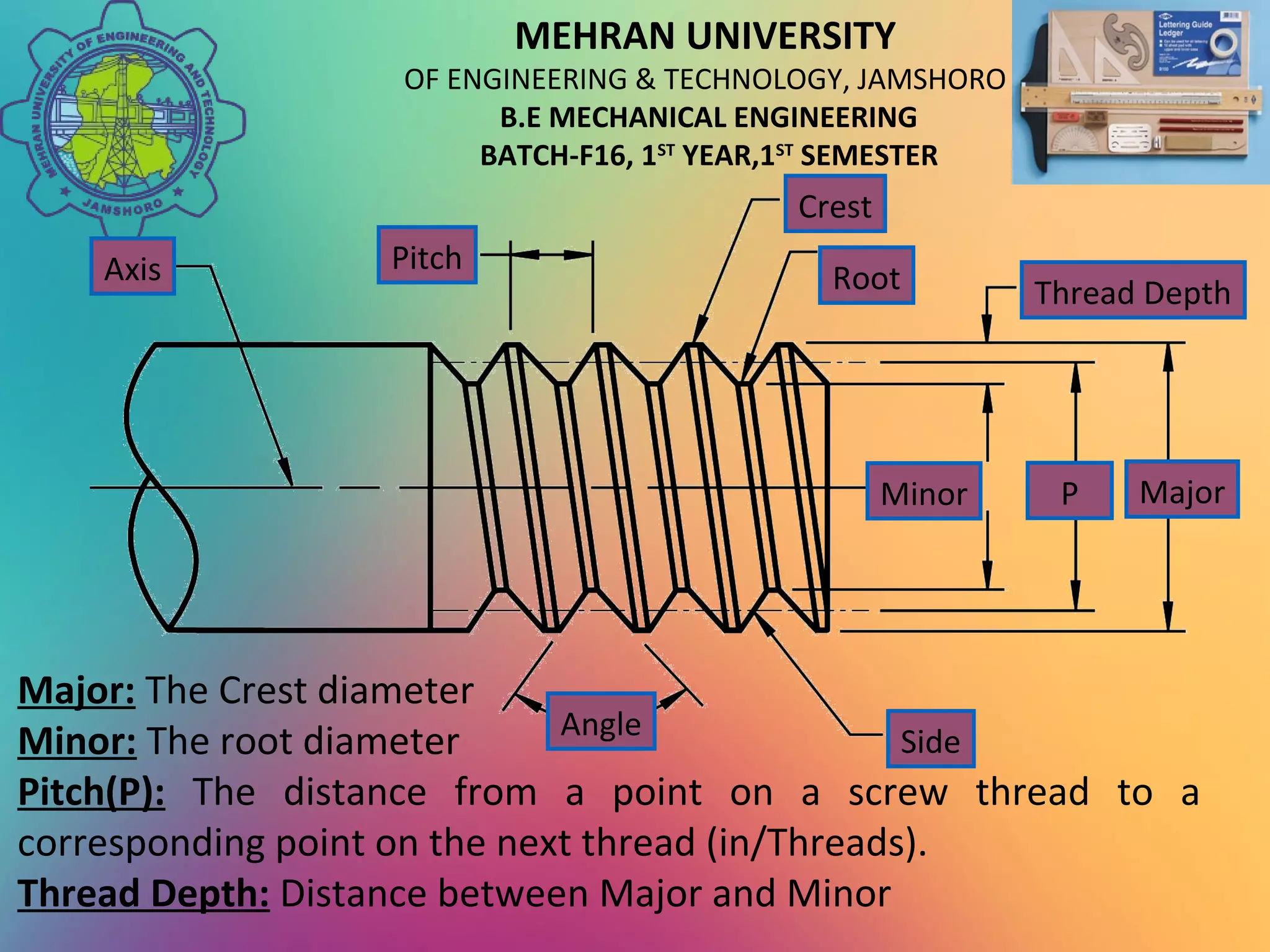 MEHRAN UNIVERSITY
OF ENGINEERING & TECHNOLOGY, JAMSHORO
B.E MECHANICAL ENGINEERING
BATCH-F16, 1ST
YEAR,1ST
SEMESTER
Major: The Crest diameter
Minor: The root diameter
Pitch(P): The distance from a point on a screw thread to a
corresponding point on the next thread (in/Threads).
Thread Depth: Distance between Major and Minor
Axis Pitch
Angle
Crest
Root
Side
Minor
Thread Depth
MajorP
 