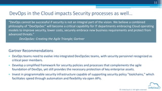 © UnifyCloud LLC All rights reserved
11
DevOps in the Cloud impacts Security processes as well…
Gartner Recommendations
• DevOps teams need to evolve into integrated DevOpsSec teams, with security personnel recognized as
critical peer members.
• Develop a simplified framework for security policies and processes that complements the agile
foundation of DevOps, yet still provides the necessary protection of key enterprise assets.
• Invest in programmable security infrastructure capable of supporting security policy "toolchains," which
facilitates speed through automation and flexibility via open APIs.
“DevOps cannot be successful if security is not an integral part of the vision. We believe a combined
philosophy of “DevOpsSec” will become a critical capability for IT departments embracing Cloud operating
models to improve security, lower costs, securely embrace new business requirements and protect from
advanced threats.”
DevOpsSec: Creating the Agile Triangle; Gartner
 