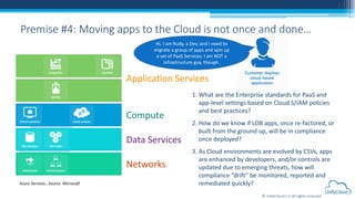© UnifyCloud LLC All rights reserved
1. What are the Enterprise standards for PaaS and
app-level settings based on Cloud S/IAM policies
and best practices?
2. How do we know if LOB apps, once re-factored, or
built from the ground up, will be in compliance
once deployed?
3. As Cloud environments are evolved by CSVs, apps
are enhanced by developers, and/or controls are
updated due to emerging threats, how will
compliance “drift” be monitored, reported and
remediated quickly?
17
Premise #4: Moving apps to the Cloud is not once and done…
Application Services
Compute
Data Services
Networks
Hi, I am Rudy, a Dev, and I need to
migrate a group of apps and spin up
a set of PaaS Services. I am NOT a
Infrastructure guy, though.
CDN Integration HPC Analytics
Caching Identity Service bus Media
Virtual machines websites Cloud services Mobile services
SQL database HD insight Tables Blob storage
Connections Virtual network Traffic manager Name resolution
Integration Analytics
Identity
Virtual machines Cloud services
SQL database HD insight
Connections Virtual network
Azure Services…Source: Microsoft
 