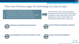 © UnifyCloud LLC All rights reserved
21
1. Cloud adoption is accelerating around PaaS…
2. Adopting DevOps is happening concurrently…
3. IT Risk Management is evolving along with the Cloud…
4. Moving apps to the Cloud is not once and done…
These four Premises argue for technology as a way to cope…
Technology that can provide both guidance
and governance while evolving at Cloud-speed
as platforms evolve, apps change, and IT Risk
Management / threat models adapt. This
technology should have four components:
App Cloud Readiness Assessment, Remediation, and Test Compliance Monitoring and Reporting
Controls & Settings Knowledgebase / RepositoryApp Discovery and Migration Target Assessment
 