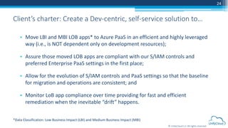 © UnifyCloud LLC All rights reserved
24
Client’s charter: Create a Dev-centric, self-service solution to…
• Move LBI and MBI LOB apps* to Azure PaaS in an efficient and highly leveraged
way (i.e., is NOT dependent only on development resources);
• Assure those moved LOB apps are compliant with our S/IAM controls and
preferred Enterprise PaaS settings in the first place;
• Allow for the evolution of S/IAM controls and PaaS settings so that the baseline
for migration and operations are consistent; and
• Monitor LoB app compliance over time providing for fast and efficient
remediation when the inevitable “drift” happens.
*Data Classification: Low Business Impact (LBI) and Medium Business Impact (MBI)
 