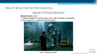 © UnifyCloud LLC All rights reserved
5
New IT all up risks for the Cloud-era…
CIOs - “Must go faster!”
Speed of Cloud adoption
Speed [speed] noun
1. relative rapidity in moving, going, etc.; rate of motion or progress.
2. full, maximum, or optimum rate of motion.
 
