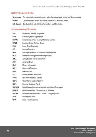 Joint Education Needs Assessment
Jordan - March 2015
Education Sector Working Group
Joint Education Needs Assessment - Education Sector Working Group Jordan—March 2015
10
GEOGRAPHICAL CLASSIFICATIONS
Governorate The highest administrative boundary below the national level. Jordan has 12 governorates.
District Governorates are divided into districts. There are 51 districts in Jordan.
Sub-district Sub-divided into sub-districts, of which there are 89 in Jordan.
LIST OF ABBREVIATIONS/ DEFINITIONS
ALP Accelerated Learning Programme
CBO Community-based Organization
CFSME Comprehensive Food Security Monitoring Exercise
ESWG Education Sector Working Group
FGD Focus Group Discussion
IFE Informal Education
INEE Inter-Agency Network for Education in Emergencies
INGO International Non-governmental Organization
JENA Joint Education Needs Assessment
JOD Jordanian Dinar
MoE Ministry of Education
NFE Non-formal Education
ODK Open Data Kit
PTA Parent Teachers’ Association
PTSD Post-traumatic Stress Disorder
QRTA Queen Rania Teacher Academy
RRP6 Regional Response Plan 6
UNESCO United Nations Educational Scientific and Cultural Organization
UNHCR United Nations High Commissioner for Refugees
UNICEF United Nations International Children’s Emergency Fund
USD United States Dollar
WFP World Food Programme
 