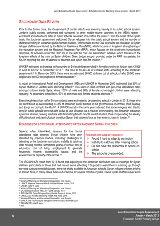 Joint Education Needs Assessment
Jordan - March 2015
Education Sector Working Group
Joint Education Needs Assessment - Education Sector Working Group Jordan—March 2015
12
SECONDARY DATA REVIEW
Prior to the Syrian crisis, the Government of Jordan (GoJ) was investing heavily in its public school system.
Jordan’s public schools performed well compared to other middle-income countries in the MENA region –
enrolment and attendance rates in public schools exceeded 95% before the crisis.20 From the onset of the Syrian
crisis, the Jordanian government welcomed Syrian refugees into the public school system and the number of
children enrolling in Jordanian public schools swelled. Efforts made by the GoJ to provide an education to Syrian
refugee children are framed by the National Resilience Plan (NRP), which focuses on long-term strengthening of
the education system and the Regional Response Plan (RRP), which focuses on the short-term humanitarian
response. All activities under the RRP are in line with the “No Lost Generation” initiative, which focuses on the
long-term effects of the crisis on Syrian children. Direct budget support provided under the RRP has assisted the
GoJ in covering the cost of salaries for teachers and tuition fees for children.21
UNICEF estimated an increase in the number of Syrian children enrolled in formal schooling in Jordan from 42,098
in April to 82,232 in September 2013.22 This rose to 85,493 as of October 2013 according to the Jordanian
government.23 In December 2013, there were an estimated 90,000 children out of school, of who 30,000 were
eligible and 60,000 not eligible for formal education.24
A report by International Relief and Development (IRD) and UNHCR in November 2013 estimated that 39% of
Syrian children in Jordan were attending school.25 This stood in stark contrast with pre-crisis attendance rates
amongst children inside Syria, where 100% of male and 98% of female school-aged children were attending
regularly. At secondary school level, 67% of both male and female students attended.26
Even though less than half of Syrian students were estimated to be attending school in Jordan in 2013, those who
did contributed to overcrowding in 41% of Jordanian public schools in the governorates of Amman, Irbid, Mafraq,
and Zarqa according to the GoJ.27 A UNHCR report in the same year indicated that some refugees who tried to
enrol in public schools were not able to due to lack of space. As a result of overcrowding, the Jordanian education
system is strained, leaving teachers with diminishing time to devote to each student, thus compounding the already
difficult cultural and psychological transition Syrian that students face as they enter schools in Jordan.28
REASONS FOR LOW FORMAL ATTENDANCE RATES AMONGST SYRIAN CHILDREN
Several, often inter-linked, reasons for low formal
attendance rates amongst Syrian children have been
identified by previous studies, including: challenges in
adjusting to the Jordanian curriculum; inability to catch up
after missing months (sometimes years) of school; cost of
education; cost of living; employment to generate
household income; accessibility issues; and the
environment or capacity of the school.29
The IRD/UNHCR report from 2013 found that adjusting to the Jordanian curriculum was a challenge for Syrian
children, particularly for those that had missed some schooling.30 Support to assist them in catching up, through
services such as remedial classes, were not widely available in Jordanian schools. Syrian refugee children arriving
in Jordan have, in many cases, been out of school for several months or years. Some Syrian children never enrol
20 Ministry of Planning and International Cooperation, note 2 supra
21 UNHCR, Regional Response Plan 6 Mid-Year Review, Jordan, 2014
22 UNICEF, note 16 supra
23 Ministry of Planning and International Cooperation, note 2 supra
24 UN, National Resilience Plan, 2014-2016, January 2014
25 IRD / UNHCR, Syrian Refugees Living Outside Camps in Jordan, 2013
26 UNESCO, EFA Global Monitoring Report, Rep. Paris. 2014.
27 Ministry of Planning and International Cooperation, note 2 supra
28 UNHCR, The Future of Syria: Refugee Children in Crisis, November 2013
29 IRD / UNHCR, note 26 supra
30 Ibid.
REASONS FOR LOW ATTENDANCE:
 Found it hard to adapt to curriculum
 Inability to catch up after missing school
 Do not have the resources to spend on
school
 The school is overcrowded.
 