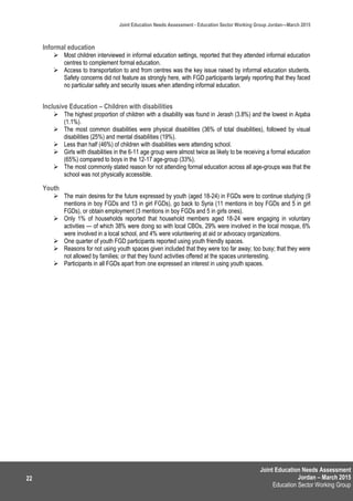Joint Education Needs Assessment
Jordan – March 2015
Education Sector Working Group
Joint Education Needs Assessment - Education Sector Working Group Jordan—March 2015
22
Informal education
 Most children interviewed in informal education settings, reported that they attended informal education
centres to complement formal education.
 Access to transportation to and from centres was the key issue raised by informal education students.
Safety concerns did not feature as strongly here, with FGD participants largely reporting that they faced
no particular safety and security issues when attending informal education.
Inclusive Education – Children with disabilities
 The highest proportion of children with a disability was found in Jerash (3.8%) and the lowest in Aqaba
(1.1%).
 The most common disabilities were physical disabilities (36% of total disabilities), followed by visual
disabilities (25%) and mental disabilities (19%).
 Less than half (46%) of children with disabilities were attending school.
 Girls with disabilities in the 6-11 age group were almost twice as likely to be receiving a formal education
(65%) compared to boys in the 12-17 age-group (33%).
 The most commonly stated reason for not attending formal education across all age-groups was that the
school was not physically accessible.
Youth
 The main desires for the future expressed by youth (aged 18-24) in FGDs were to continue studying (9
mentions in boy FGDs and 13 in girl FGDs), go back to Syria (11 mentions in boy FGDs and 5 in girl
FGDs), or obtain employment (3 mentions in boy FGDs and 5 in girls ones).
 Only 1% of households reported that household members aged 18-24 were engaging in voluntary
activities — of which 38% were doing so with local CBOs, 29% were involved in the local mosque, 6%
were involved in a local school, and 4% were volunteering at aid or advocacy organizations.
 One quarter of youth FGD participants reported using youth friendly spaces.
 Reasons for not using youth spaces given included that they were too far away; too busy; that they were
not allowed by families; or that they found activities offered at the spaces uninteresting.
 Participants in all FGDs apart from one expressed an interest in using youth spaces.
 