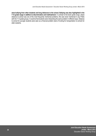 Joint Education Needs Assessment
Jordan - March 2015
Education Sector Working Group
Joint Education Needs Assessment - Education Sector Working Group Jordan—March 2015
34
were bullying from other students and long distances to the school. Bullying was also highlighted in the
7-12 grade range in addition to discrimination and maltreatment. In contrast to the lower grade range, where
distance to school was one of the most frequently mentioned problems, this was never mentioned in any FGDs
with the 7-12 grade groups. It could be that students were interpreting the same problem in different ways. Distance
to school for younger students were seen as a financial problem (lack of funding for transportation to school) for
older students.
 
