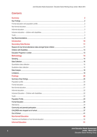 Joint Education Needs Assessment
Jordan - March 2015
Education Sector Working Group
Joint Education Needs Assessment - Education Sector Working Group Jordan—March 2015
5
CONTENTS
Summary 2
Key Findings ...........................................................................................................................................................2
Formal education and population profile.................................................................................................................2
Non-formal education..............................................................................................................................................3
Informal education ..................................................................................................................................................3
Inclusive education – children with disabilities........................................................................................................3
Youth.......................................................................................................................................................................3
Key Recommendations...........................................................................................................................................4
Introduction 10
Secondary Data Review 11
Reasons for low formal attendance rates amongst Syrian children ......................................................................11
Children with Disabilities.......................................................................................................................................13
Education Programs in Jordan..............................................................................................................................13
Methodology 14
Sampling...............................................................................................................................................................14
Data Collection......................................................................................................................................................16
Quantitative data collection...................................................................................................................................16
Qualitative data collection.....................................................................................................................................16
Data Analysis........................................................................................................................................................18
Limitations.............................................................................................................................................................19
Findings 20
Summary of key findings.......................................................................................................................................20
Population profile ..................................................................................................................................................20
Formal education ..................................................................................................................................................20
Non-formal education............................................................................................................................................21
Informal education ................................................................................................................................................22
Inclusive Education – Children with disabilities.....................................................................................................22
Youth.....................................................................................................................................................................22
Population Profile..................................................................................................................................................23
Formal Education..................................................................................................................................................24
Attendance............................................................................................................................................................24
Community and parental participation...................................................................................................................36
CHILDREN who dropped out of school.................................................................................................................37
Out of School ........................................................................................................................................................41
Non-formal Education 49
Teachers and facilitators of non-formal education ................................................................................................50
Informal Education 51
 