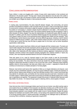 Joint Education Needs Assessment
Jordan - March 2015
Education Sector Working Group
Joint Education Needs Assessment - Education Sector Working Group Jordan—March 2015
62
CONCLUSIONS AND RECOMMENDATIONS
Syrian children in Jordan are struggling with a variety of issues which create barriers to their enrolment and
attendance in the education system. The drop seen in Syrian school attendance since the start of the conflict is
creating a generation gap in the education of Syrians, which will deeply affect recovery efforts after the war if steps
are not taken now to mitigate the situation in host countries like Jordan.
FORMAL SCHOOL
In creating policy recommendations, the policy trade-offs between refugees, host communities, and service
providers must therefore be weighed in order to prioritize what can be done in order to encourage Syrian children
to re-enrol and for Jordanian communities to adapt (for example, by building on existing resources). For example,
the problem of ‘overcrowding’ in Jordanian schools should be addressed in more detail — Who decides that a
school is at full capacity? What does this mean? Can schools somehow operate over their full capacity in order to
afford education for Syrian refugees? How does the implementation of a double-shift system affect the quality of
education? In addition, given the amount of protection-related language that was expressed in the focus groups,
more research needs to be done on the psychosocial issues impacting these children and their education. There
are differences in barriers faced by boys and girls, and across different age groups, indicating a need for tailored
solutions for different groups of children. Lastly, further research needs to be done on youth who are passing out
of school age to ensure that they have the tools to prepare them for the future, such as further educational
opportunities or skills training.
More effort could be made to help Syrian children and youth integrate with their Jordanian peers. The desire and
need for better integration that has been expressed by all sex and age-groups in this assessment is clearly currently
not being met. As seen here, the greatest problems facing children in school, according to children themselves,
often relate to their relationship with other students and teachers (bullying, aggression, maltreatment) and while
desperate, short-term solutions were proposed (including segregation from Jordanian students in “Syrian only
schools”), their most frequently expressed desires for the future included better integration.
There also seems to be a need for improved support to new Syrian arrivals to meet the documentation
requirements for entering school. Additional actions could be taken such as creating interim system for new arrivals
lacking full documentation. The above interventions should also benefit from targeted information campaigns
designed to disseminate information to Syrians on how to enrol their child in school. Awareness raising regarding
eligibility criteria for formal education may help some children return to school — especially for those who are
currently out of school due to a mistaken perception of not being eligible.
Moreover, local schools could improve their capacities to follow up on irregular attendance and dropouts. Local
schools may have overstretched capacities, and may thus require additional support, including the expansion of
staff and training. Systems where families can report their difficulties enrolling a child in a given school would help
draw attention to vulnerable cases, and families who have strained resources would have a mechanism to seek
out further support. A referral system would need to ensure that such families are referred properly and in a timely
way to organizations and agencies. This assessment revealed that provision of relatively limited resources could
help children into schools — for instance through support in obtaining uniforms, school supplies or transport.
NON-FORMAL AND INFORMAL SCHOOL
Given that more than a third of school-aged children were found to be out of school, more effort could be made to
enrol students that are not eligible for formal education into alternative schooling such as NFE and IFE centres.
Both students and facilitators in NFE centres highlighted flexibility of the scheduling of classes, which gives non-
formal education potential to enrol students who are unable to enrol in formal schooling. Despite the positive
feedback from facilitators and students at NFE centres, one key finding of the assessment was the apparent lack
of non-formal schooling options in several governorates, exemplified by the challenges faced by field teams in
convening FGDs in all districts, indicating an opportunity to expand NFE.
 