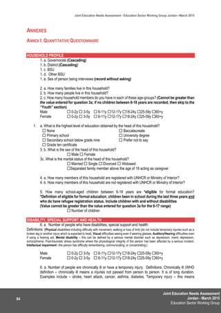 Joint Education Needs Assessment
Jordan - March 2015
Education Sector Working Group
Joint Education Needs Assessment - Education Sector Working Group Jordan—March 2015
64
ANNEXES
ANNEX I: QUANTITATIVE QUESTIONNAIRE
HOUSEHOLD PROFILE
1. a. Governorate (Cascading)
1. b. District (Cascading)
1. c. BSU
1. d. Other BSU
1. e. Sex of person being interviews (record without asking)
2. a. How many families live in this household?
2. b. How many people live in this household?
2. c. How many household members do you have in each of these age-groups? (Cannot be greater than
the value entered for question 3a; if no children between 6-18 years are recorded, then skip to the
“Youth” section)
Male  0-2y  3-5y  6-11y 12-17y 18-24y 25-59y 60+y
Female  0-2y  3-5y  6-11y 12-17y 18-24y 25-59y 60+y
1. a. What is the highest level of education obtained by the head of this household?
 None
 Primary school
 Secondary school below grade nine
 Grade ten certificate
 Baccalaureate
 University degree
 Prefer not to say
3. b. What is the sex of the head of this household?
 Male  Female
3c. What is the marital status of the head of this household?
 Married  Single  Divorced  Widowed
Separated family member above the age of 18 acting as caregiver
4. a. How many members of this household are registered with UNHCR or Ministry of Interior?
4. b. How many members of this household are not registered with UNHCR or Ministry of Interior?
5. How many school-aged children between 6-18 years are *eligible for formal education?
*Definition of eligible for formal education: children been in school during the last three years and
who do have refugee registration status. Include children with and without disabilities
(Value cannot be greater than the value entered for question 3a for the 6-17 range)
 Number of children
DISABILITY, SPECIAL SUPPORT AND HEALTH
6. a. Number of people who have disabilities, special support and health:
Definitions: (Physical disabilities including difficulty with movement, walking or loss of limb (do not include temporary injuries such as a
broken leg or another injury which is expected to heal), Visual difficulties seeing even if wearing glasses, Auditory/Hearing difficulties even
if using a hearing aid, Mental disability – this can be defined by a serious mental disorder such as depression, manic depression,
schizophrenia. Post-traumatic stress syndrome where the physiological integrity of the person has been affected by a serious incident.
Intellectual impairment –the person has difficulty remembering, communicating, or concentrating.)
Male  0-2y  3-5y  6-11y 12-17y 18-24y 25-59y 60+y
Female  0-2y  3-5y  6-11y 12-17y 18-24y 25-59y 60+y
6. a. Number of people are chronically ill or have a temporary injury. Definitions: Chronically ill (WHO
definition – chronically ill means a injuries not passed from person to person. It is of long duration.
Examples include – stroke, heart attack, cancer, asthma, diabetes. Temporary injury – this means
 