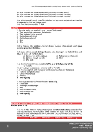Joint Education Needs Assessment
Jordan - March 2015
Education Sector Working Group
Joint Education Needs Assessment - Education Sector Working Group Jordan—March 2015
66
9. b. What month and year did the last members of this household arrive in Jordan?
9. c. What month and year did the first members of this household arrive in this district?
9. d. What month and year did the last members of this household arrive in this district?
10. a. Is this household currently in debt? (Includes loan from any source, rent payments which are late
or money owed to shops or at the local market)
10. b. If yes, then how much debt?  JOD
SHELTER
11. Currently, what is your household’s primary source of drinking water?
a) Water supplied by a private vendor (trucked water)
b) Water purchased in shop or market
c) Municipal pipeline (informal)
d) Municipal pipeline (formal)
e) None
f) Other
12. Over the course of the last 30 days, how many days did you spend without access to water? (Value
cannot be greater than 30)  Days
13. If you did not have access to drinking and washing water at some point over the last 30 days, what
did you do to cope with this? (Select one)
a) Borrowed from family/neighbours
b) Borrowed money to buy water
c) Shop credit
d) Nothing (stayed without water)
e) Other
14. a. Does this household have a private toilet? (If No, go to Q10b; if yes, skip to Q10c)
 Yes  No
143. b. If no, do you have access to a communal toilet?  Yes  No
14. c. If you have a private toilet, what type of toilet does your household use? (Select one)
a) Traditional open pit without slab
b) Latrine with cement slab
c) VIP latrine
d) Other (Specify)
15. How do you dispose of your household waste? (Select one)
a) Collective bin
b) Rubbish pit/unused septic pit
c) Burn
d) Dump near the household
e) Dump in an open field
f) Other (Specify)
RATES OF ATTENDANCE TO FORMAL AND ACCESS/BARRIERS TO FORMAL EDUCATION
FORMAL EDUCATION:
16. a. For all of the children in this household eligible to attend formal education (based on definition
used in question above, how many attend formal education five days a week, 4 days a week, 1-3
days/week or do not attend school at all? DO NOT INCLUDE CHILDREN WITH DISABILITIES, WE WILL
ASK ABOUT THEM LATER
Male 6-11y Male 12-17y Female 6-11y Female 12-17y
 
