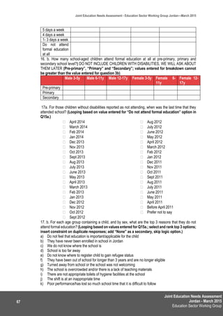 Joint Education Needs Assessment
Jordan - March 2015
Education Sector Working Group
Joint Education Needs Assessment - Education Sector Working Group Jordan—March 2015
67
5 days a week
4 days a week
1- 3 days a week
Do not attend
formal education
at all
16. b. How many school-aged children attend formal education at all at pre-primary, primary and
secondary school level?) DO NOT INCLUDE CHILDREN WITH DISABILITIES, WE WILL ASK ABOUT
THEM LATER (Pre-primary”, “Primary” and “Secondary”; values entered for breakdown cannot
be greater than the value entered for question 3b)
Male 3-5y Male 6-11y Male 12-17y Female 3-5y Female 6-
11y
Female 12-
17y
Pre-primary
Primary
Secondary
17a. For those children without disabilities reported as not attending, when was the last time that they
attended school? (Looping based on value entered for “Do not attend formal education” option in
Q15a.)
 April 2014
 March 2014
 Feb 2014
 Jan 2014
 Dec 2013
 Nov 2013
 Oct 2013
 Sept 2013
 Aug 2013
 July 2013
 June 2013
 May 2013
 April 2013
 March 2013
 Feb 2013
 Jan 2013
 Dec 2012
 Nov 2012
 Oct 2012
 Sept 2012
 Aug 2012
 July 2012
 June 2012
 May 2012
 April 2012
 March 2012
 Feb 2012
 Jan 2012
 Dec 2011
 Nov 2011
 Oct 2011
 Sept 2011
 Aug 2011
 July 2011
 June 2011
 May 2011
 April 2011
 Before April 2011
 Prefer not to say
17. b. For each age group containing a child, and by sex, what are the top 3 reasons that they do not
attend formal education? (Looping based on values entered for Q15a.; select and rank top 3 options;
insert constraint on duplicate responses; add “None” as a secondary, skip logic option.)
a) Do not feel that education is important/applicable for the child
b) They have never been enrolled in school in Jordan
c) We do not know where the school is
d) School is too far away
e) Do not know where to register child to gain refugee status
f) They have been out of school for longer than 3 years and are no longer eligible
g) Turned away from school or the school was not welcoming
h) The school is overcrowded and/or there is a lack of teaching materials
i) There are not appropriate toilets of hygiene facilities at the school
j) The shift is at an inappropriate time
k) Poor performance/has lost so much school time that it is difficult to follow
 