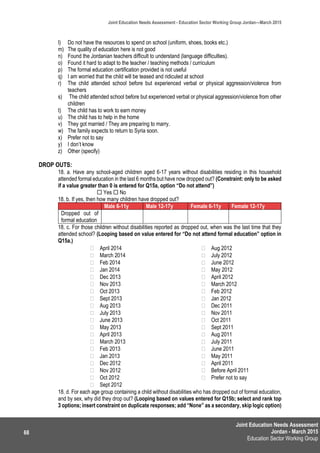 Joint Education Needs Assessment
Jordan - March 2015
Education Sector Working Group
Joint Education Needs Assessment - Education Sector Working Group Jordan—March 2015
68
l) Do not have the resources to spend on school (uniform, shoes, books etc.)
m) The quality of education here is not good
n) Found the Jordanian teachers difficult to understand (language difficulties).
o) Found it hard to adapt to the teacher / teaching methods / curriculum
p) The formal education certification provided is not useful
q) I am worried that the child will be teased and ridiculed at school
r) The child attended school before but experienced verbal or physical aggression/violence from
teachers
s) The child attended school before but experienced verbal or physical aggression/violence from other
children
t) The child has to work to earn money
u) The child has to help in the home
v) They got married / They are preparing to marry.
w) The family expects to return to Syria soon.
x) Prefer not to say
y) I don’t know
z) Other (specify)
DROP OUTS:
18. a. Have any school-aged children aged 6-17 years without disabilities residing in this household
attended formal education in the last 6 months but have now dropped out? (Constraint: only to be asked
if a value greater than 0 is entered for Q15a, option “Do not attend”)
 Yes  No
18. b. If yes, then how many children have dropped out?
Male 6-11y Male 12-17y Female 6-11y Female 12-17y
Dropped out of
formal education
18. c. For those children without disabilities reported as dropped out, when was the last time that they
attended school? (Looping based on value entered for “Do not attend formal education” option in
Q15a.)
 April 2014
 March 2014
 Feb 2014
 Jan 2014
 Dec 2013
 Nov 2013
 Oct 2013
 Sept 2013
 Aug 2013
 July 2013
 June 2013
 May 2013
 April 2013
 March 2013
 Feb 2013
 Jan 2013
 Dec 2012
 Nov 2012
 Oct 2012
 Sept 2012
 Aug 2012
 July 2012
 June 2012
 May 2012
 April 2012
 March 2012
 Feb 2012
 Jan 2012
 Dec 2011
 Nov 2011
 Oct 2011
 Sept 2011
 Aug 2011
 July 2011
 June 2011
 May 2011
 April 2011
 Before April 2011
 Prefer not to say
18. d. For each age group containing a child without disabilities who has dropped out of formal education,
and by sex, why did they drop out? (Looping based on values entered for Q15b; select and rank top
3 options; insert constraint on duplicate responses; add “None” as a secondary, skip logic option)
 