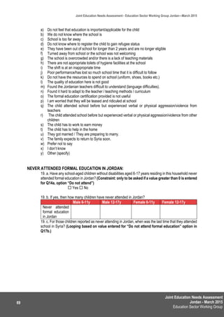 Joint Education Needs Assessment
Jordan - March 2015
Education Sector Working Group
Joint Education Needs Assessment - Education Sector Working Group Jordan—March 2015
69
a) Do not feel that education is important/applicable for the child
b) We do not know where the school is
c) School is too far away
d) Do not know where to register the child to gain refugee status
e) They have been out of school for longer than 2 years and are no longer eligible
f) Turned away from school or the school was not welcoming
g) The school is overcrowded and/or there is a lack of teaching materials
h) There are not appropriate toilets of hygiene facilities at the school
i) The shift is at an inappropriate time
j) Poor performance/has lost so much school time that it is difficult to follow
k) Do not have the resources to spend on school (uniform, shoes, books etc.)
l) The quality of education here is not good
m) Found the Jordanian teachers difficult to understand (language difficulties).
n) Found it hard to adapt to the teacher / teaching methods / curriculum
o) The formal education certification provided is not useful
p) I am worried that they will be teased and ridiculed at school
q) The child attended school before but experienced verbal or physical aggression/violence from
teachers
r) The child attended school before but experienced verbal or physical aggression/violence from other
children
s) The child has to work to earn money
t) The child has to help in the home
u) They got married / They are preparing to marry.
v) The family expects to return to Syria soon.
w) Prefer not to say
x) I don’t know
y) Other (specify)
NEVER ATTENDED FORMAL EDUCATION IN JORDAN:
19. a. Have any school-aged children without disabilities aged 6-17 years residing in this household never
attended formal education in Jordan? (Constraint: only to be asked if a value greater than 0 is entered
for Q14a, option “Do not attend”)
 Yes  No
19. b. If yes, then how many children have never attended in Jordan?
Male 6-11y Male 12-17y Female 6-11y Female 12-17y
Never attended
formal education
in Jordan
19. c. For those children reported as never attending in Jordan, when was the last time that they attended
school in Syria? (Looping based on value entered for “Do not attend formal education” option in
Q17b.)
 