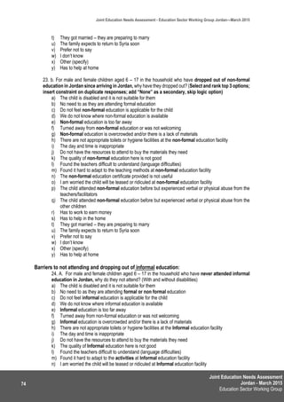 Joint Education Needs Assessment
Jordan - March 2015
Education Sector Working Group
Joint Education Needs Assessment - Education Sector Working Group Jordan—March 2015
74
t) They got married – they are preparing to marry
u) The family expects to return to Syria soon
v) Prefer not to say
w) I don’t know
x) Other (specify)
y) Has to help at home
23. b. For male and female children aged 6 – 17 in the household who have dropped out of non-formal
education in Jordan since arriving in Jordan, why have they dropped out? (Select and rank top 3 options;
insert constraint on duplicate responses; add “None” as a secondary, skip logic option)
a) The child is disabled and it is not suitable for them
b) No need to as they are attending formal education
c) Do not feel non-formal education is applicable for the child
d) We do not know where non-formal education is available
e) Non-formal education is too far away
f) Turned away from non-formal education or was not welcoming
g) Non-formal education is overcrowded and/or there is a lack of materials
h) There are not appropriate toilets or hygiene facilities at the non-formal education facility
i) The day and time is inappropriate
j) Do not have the resources to attend to buy the materials they need
k) The quality of non-formal education here is not good
l) Found the teachers difficult to understand (language difficulties)
m) Found it hard to adapt to the teaching methods at non-formal education facility
n) The non-formal education certificate provided is not useful
o) I am worried the child will be teased or ridiculed at non-formal education facility
p) The child attended non-formal education before but experienced verbal or physical abuse from the
teachers/facilitators
q) The child attended non-formal education before but experienced verbal or physical abuse from the
other children
r) Has to work to earn money
s) Has to help in the home
t) They got married – they are preparing to marry
u) The family expects to return to Syria soon
v) Prefer not to say
w) I don’t know
x) Other (specify)
y) Has to help at home
Barriers to not attending and dropping out of informal education:
24. A. For male and female children aged 6 – 17 in the household who have never attended informal
education in Jordan, why do they not attend? (With and without disabilities)
a) The child is disabled and it is not suitable for them
b) No need to as they are attending formal or non formal education
c) Do not feel informal education is applicable for the child
d) We do not know where informal education is available
e) Informal education is too far away
f) Turned away from non-formal education or was not welcoming
g) Informal education is overcrowded and/or there is a lack of materials
h) There are not appropriate toilets or hygiene facilities at the Informal education facility
i) The day and time is inappropriate
j) Do not have the resources to attend to buy the materials they need
k) The quality of Informal education here is not good
l) Found the teachers difficult to understand (language difficulties)
m) Found it hard to adapt to the activities at Informal education facility
n) I am worried the child will be teased or ridiculed at Informal education facility
 