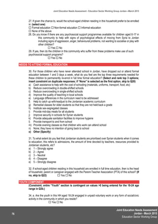 Joint Education Needs Assessment
Jordan - March 2015
Education Sector Working Group
Joint Education Needs Assessment - Education Sector Working Group Jordan—March 2015
76
27. If given the chance to, would the school-aged children residing in this household prefer to be enrolled
in: (select one)
 Formal education  Non-formal education  Informal education
 None of the above
28. Do you know if there are any psychosocial support programmes available for children aged 6-17 in
this community to help with signs of psychological effects of moving from Syria to Jordan
including signs of aggression, anger, behavioural problems, not wanting to socialise or play with
other children?
 Yes  No
29. If yes, then do the children in this community who suffer from these problems make use of such
psychosocial support programs?
 Yes  No
NEEDS TO ATTEND FORMAL EDUCATION
30. For those children who have never attended school in Jordan, have dropped out or attend formal
education between 1 and 3 days a week, what do you feel are the top three requirements needed for
these children to permanently re-enrol in full time formal education? (Select and rank top 3 options;
insert constraint on duplicate responses; if “None” is selected as the first option, skip to Q20)
a) Cash assistance to help with the cost of schooling (materials, uniforms, transport, food, etc)
b) Reduce overcrowding in double-shifted schools
c) Reduce overcrowding in single-shifted schools
d) Improve the quality of teaching in local schools
e) Language differences in the curriculum need to be addressed
f) Help to catch up with/readjust to the Jordanian academic curriculum
g) Remedial classes for older students so that they are not held back a grade
h) Institute sex-segregated classes
i) Provide mid-day meals for all students
j) Improve security in schools for Syrian students
k) Provide adequate sanitation facilities to improve hygiene
l) Provide transport to and from school
m) Provide evening classes so that children who work can attend school
n) None; they have no intention of going back to school
o) Other (Specify)
31. To what extent do you feel that Jordanian students are prioritised over Syrian students when it comes
to education; this refers to admissions, the amount of time devoted by teachers, resources provided to
Jordanian students, etc?
a) 1 – Strongly agree
b) 2 – Agree
c) 3 – Neutral
d) 4 – Disagree
e) 5 – Strongly disagree
32. If school-aged children residing in this household are enrolled in full time education, then is the head
of household, parent or caregiver engaged with the Parent-Teacher Association (PTA) of this school? (If
no, skip to Q22)  Yes  No
YOUTH COMPONENT
(Constraint; entire “Youth” section is contingent on values >0 being entered for the 18-24 age
range in Q3b.)
34. a. Are the youth in this HH aged 18-24 engaged in unpaid voluntary work or any form of social/civic
activity in the community in which you reside?
 Yes  No
 