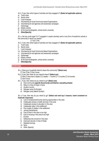 Joint Education Needs Assessment
Jordan - March 2015
Education Sector Working Group
Joint Education Needs Assessment - Education Sector Working Group Jordan—March 2015
77
34. b. If yes, then which types of activities are they engaged in? (Select all applicable options)
a) Youth clubs
b) Sports clubs
c) Local mosques
d) Volunteering for local Community-based Organisations
e) Volunteering for aid agencies and awareness campaigns
f) Orphanage
g) Elderly centres
h) At the local kindergarten, school and/or university
i) Other(Specify)
35. a. Are any youth aged 12-17 engaged in unpaid voluntary work or any form of social/civic activity in
the community in which you reside?
 Yes  No
35. b. If yes, then which types of activities are they engaged in? (Select all applicable options)
j) Youth clubs
k) Sports clubs
l) Local mosques
m) Volunteering for local Community Based Organisations
n) Volunteering for aid agencies and awareness campaigns
o) Orphanage
p) Elderly centres
q) At the local kindergarten, school and/or university
r) Other(Specify)
INTENTIONS
36. a. Does your household intend to leave this community? (Select one)
 Yes  No  Don’t know
36. b. If yes, then when do you intend to leave? (Select one)
 Now  less than 2 weeks  2 weeks – 1 month  1-3 months  3-6 months
 Don’t know
36. c. If yes, then where do you intend to go? (Select one)
a) Host community (specify Governorate and District; cascading sheets)
b) Return to Area of Origin in Syria
c) Another country
d) Refugee camp (Al Za’atari)
e) Refugee camp (not Al Za’atari)
36. d. If yes, then why do you intend to go? (Select and rank top 3 reasons; insert constraint on
duplicate responses)
a) Lack of employment/income earning opportunities in this area
b) Inadequate access to health services in this area
c) Inadequate access to education in this area
d) Inadequate water in this settlement
e) Poor quality of shelter in this settlement
f) Joining friends/family
g) Cost of food in this area is too high
h) Cost of housing in this area is too high
i) Eviction
j) Safety/security concerns in this area
k) Improved security in Area of Origin
l) Depleted savings
m) None
n) Other (Specify)
 