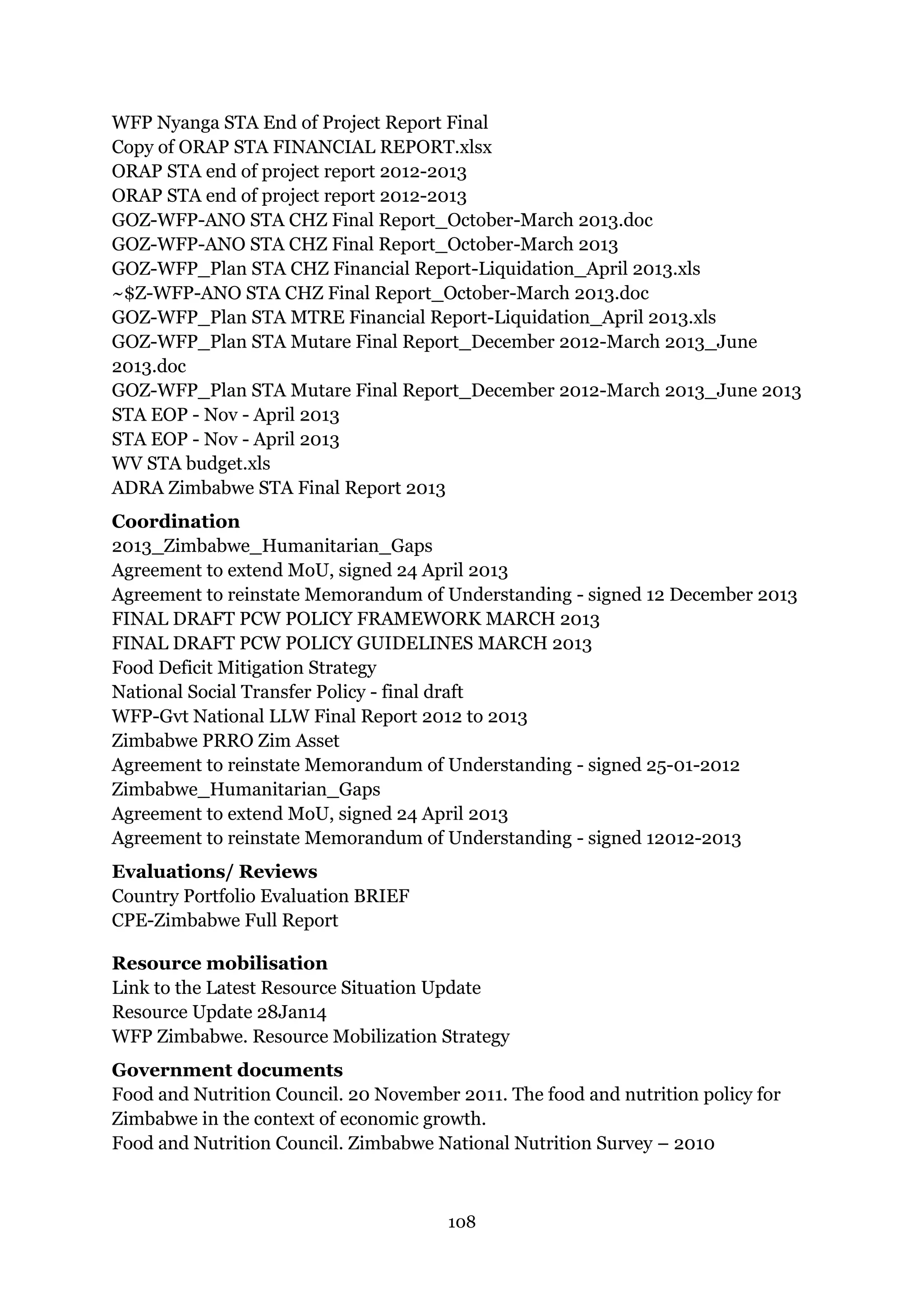 108
WFP Nyanga STA End of Project Report Final
Copy of ORAP STA FINANCIAL REPORT.xlsx
ORAP STA end of project report 2012-2013
ORAP STA end of project report 2012-2013
GOZ-WFP-ANO STA CHZ Final Report_October-March 2013.doc
GOZ-WFP-ANO STA CHZ Final Report_October-March 2013
GOZ-WFP_Plan STA CHZ Financial Report-Liquidation_April 2013.xls
~$Z-WFP-ANO STA CHZ Final Report_October-March 2013.doc
GOZ-WFP_Plan STA MTRE Financial Report-Liquidation_April 2013.xls
GOZ-WFP_Plan STA Mutare Final Report_December 2012-March 2013_June
2013.doc
GOZ-WFP_Plan STA Mutare Final Report_December 2012-March 2013_June 2013
STA EOP - Nov - April 2013
STA EOP - Nov - April 2013
WV STA budget.xls
ADRA Zimbabwe STA Final Report 2013
Coordination
2013_Zimbabwe_Humanitarian_Gaps
Agreement to extend MoU, signed 24 April 2013
Agreement to reinstate Memorandum of Understanding - signed 12 December 2013
FINAL DRAFT PCW POLICY FRAMEWORK MARCH 2013
FINAL DRAFT PCW POLICY GUIDELINES MARCH 2013
Food Deficit Mitigation Strategy
National Social Transfer Policy - final draft
WFP-Gvt National LLW Final Report 2012 to 2013
Zimbabwe PRRO Zim Asset
Agreement to reinstate Memorandum of Understanding - signed 25-01-2012
Zimbabwe_Humanitarian_Gaps
Agreement to extend MoU, signed 24 April 2013
Agreement to reinstate Memorandum of Understanding - signed 12012-2013
Evaluations/ Reviews
Country Portfolio Evaluation BRIEF
CPE-Zimbabwe Full Report
Resource mobilisation
Link to the Latest Resource Situation Update
Resource Update 28Jan14
WFP Zimbabwe. Resource Mobilization Strategy
Government documents
Food and Nutrition Council. 20 November 2011. The food and nutrition policy for
Zimbabwe in the context of economic growth.
Food and Nutrition Council. Zimbabwe National Nutrition Survey – 2010
 