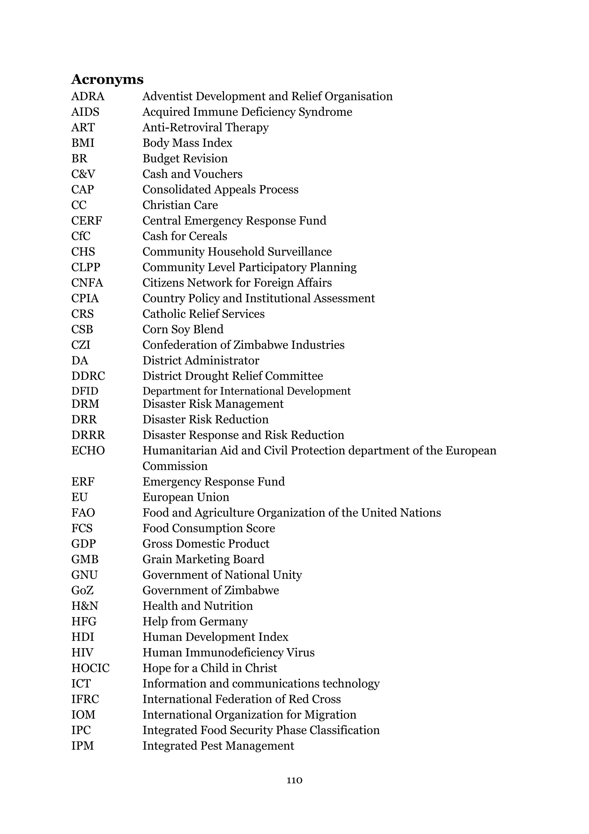 110
Acronyms
ADRA Adventist Development and Relief Organisation
AIDS Acquired Immune Deficiency Syndrome
ART Anti-Retroviral Therapy
BMI Body Mass Index
BR Budget Revision
C&V Cash and Vouchers
CAP Consolidated Appeals Process
CC Christian Care
CERF Central Emergency Response Fund
CfC Cash for Cereals
CHS Community Household Surveillance
CLPP Community Level Participatory Planning
CNFA Citizens Network for Foreign Affairs
CPIA Country Policy and Institutional Assessment
CRS Catholic Relief Services
CSB Corn Soy Blend
CZI Confederation of Zimbabwe Industries
DA District Administrator
DDRC District Drought Relief Committee
DFID Department for International Development
DRM Disaster Risk Management
DRR Disaster Risk Reduction
DRRR Disaster Response and Risk Reduction
ECHO Humanitarian Aid and Civil Protection department of the European
Commission
ERF Emergency Response Fund
EU European Union
FAO Food and Agriculture Organization of the United Nations
FCS Food Consumption Score
GDP Gross Domestic Product
GMB Grain Marketing Board
GNU Government of National Unity
GoZ Government of Zimbabwe
H&N Health and Nutrition
HFG Help from Germany
HDI Human Development Index
HIV Human Immunodeficiency Virus
HOCIC Hope for a Child in Christ
ICT Information and communications technology
IFRC International Federation of Red Cross
IOM International Organization for Migration
IPC Integrated Food Security Phase Classification
IPM Integrated Pest Management
 