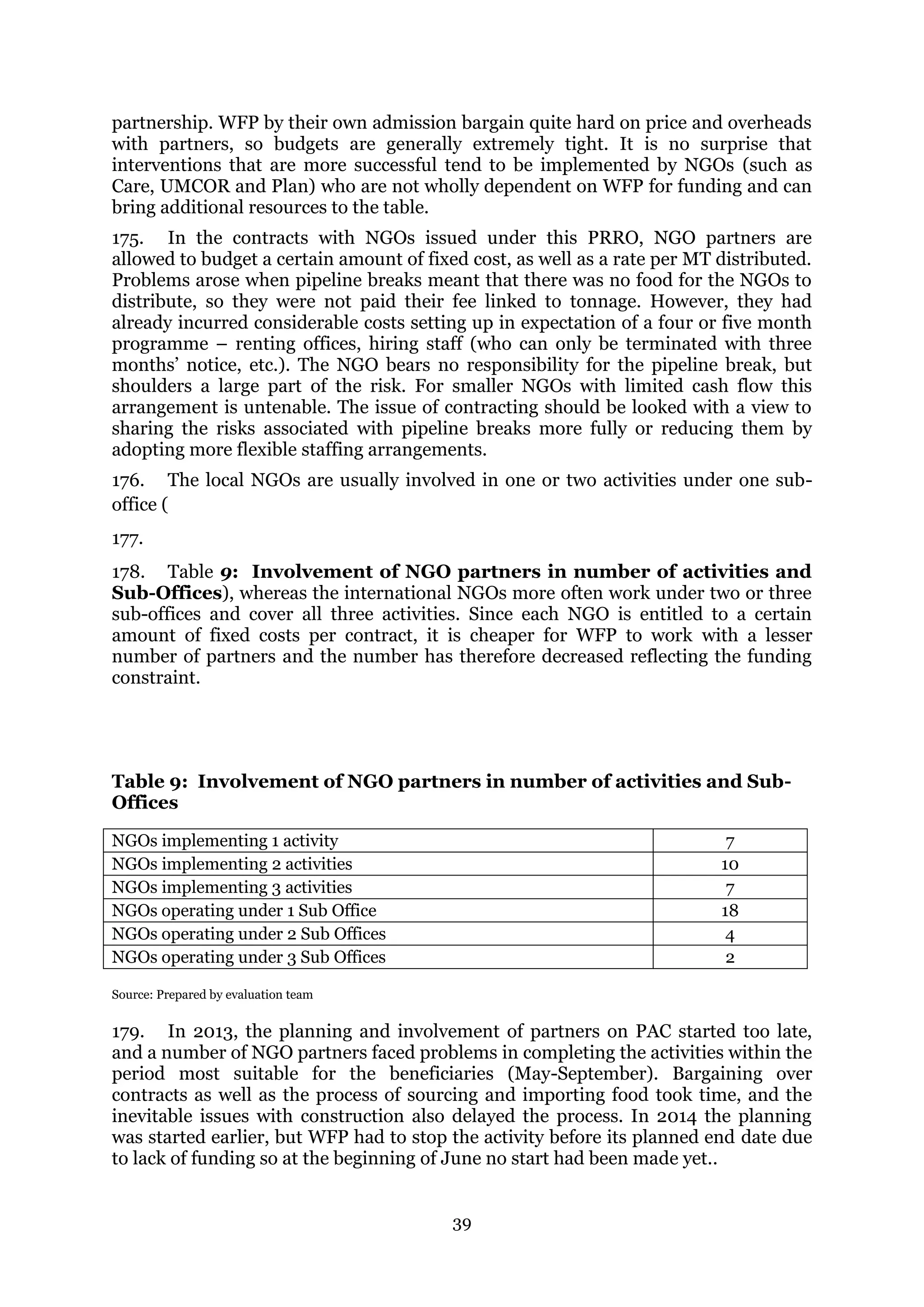39
partnership. WFP by their own admission bargain quite hard on price and overheads
with partners, so budgets are generally extremely tight. It is no surprise that
interventions that are more successful tend to be implemented by NGOs (such as
Care, UMCOR and Plan) who are not wholly dependent on WFP for funding and can
bring additional resources to the table.
175. In the contracts with NGOs issued under this PRRO, NGO partners are
allowed to budget a certain amount of fixed cost, as well as a rate per MT distributed.
Problems arose when pipeline breaks meant that there was no food for the NGOs to
distribute, so they were not paid their fee linked to tonnage. However, they had
already incurred considerable costs setting up in expectation of a four or five month
programme – renting offices, hiring staff (who can only be terminated with three
months’ notice, etc.). The NGO bears no responsibility for the pipeline break, but
shoulders a large part of the risk. For smaller NGOs with limited cash flow this
arrangement is untenable. The issue of contracting should be looked with a view to
sharing the risks associated with pipeline breaks more fully or reducing them by
adopting more flexible staffing arrangements.
176. The local NGOs are usually involved in one or two activities under one sub-
office (
177.
178. Table 9: Involvement of NGO partners in number of activities and
Sub-Offices), whereas the international NGOs more often work under two or three
sub-offices and cover all three activities. Since each NGO is entitled to a certain
amount of fixed costs per contract, it is cheaper for WFP to work with a lesser
number of partners and the number has therefore decreased reflecting the funding
constraint.
Table 9: Involvement of NGO partners in number of activities and Sub-
Offices
NGOs implementing 1 activity 7
NGOs implementing 2 activities 10
NGOs implementing 3 activities 7
NGOs operating under 1 Sub Office 18
NGOs operating under 2 Sub Offices 4
NGOs operating under 3 Sub Offices 2
Source: Prepared by evaluation team
179. In 2013, the planning and involvement of partners on PAC started too late,
and a number of NGO partners faced problems in completing the activities within the
period most suitable for the beneficiaries (May-September). Bargaining over
contracts as well as the process of sourcing and importing food took time, and the
inevitable issues with construction also delayed the process. In 2014 the planning
was started earlier, but WFP had to stop the activity before its planned end date due
to lack of funding so at the beginning of June no start had been made yet..
 