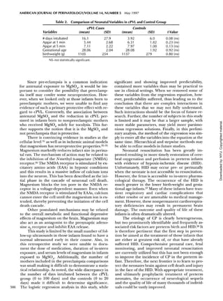 AMERICAN JOURNAL OF PERINATOLOGY/VOLUME 14, NUMBER 5 May 1997
Table 2. Comparison of Neonatal Variables in cPVL and Control Group
Variables
# days intu bated
Apgar at 1 min
Apgar at 5 min
Gestational age
birthweight (g)
cPVL
(mean)
16.1
5.44
7.11
28.06
1105
Cases
(SD)
27.9
2.68
2.22
2.04
254
Controls
(mean)
3.92
6.31
7.97
28.08
1137
(SD)
6.0
1.82
1.00
1.92
279
t Value
0.08 (ns)
0.23 (ns)
0.13 (ns)
0.92 (ns)
0.80 (ns)
NS-not statistically significant.
306
Since pre-eclampsia is a common indication
for antenatal exposure to MgSO4, it would be im-
portant to consider the possibility that preeclamp-
sia itself may confer some neuroprotection. How-
ever, when we looked only at those infants born to
preeclamptic mothers, we were unable to find any
evidence of such a primary protective effect with re-
gard to cPVL. Conversely, the association between
antenatal MgSO4 and the reduction in cPVL per-
sisted in infants born to nonpreeclamptic mothers
who received MgSO4 solely for tocolysis. This fur-
ther supports the notion that it is the MgSO4 and
not preeclampsia that is protective.
There is convincing evidence in studies at the
cellular level 31
as well as in ischemic animal models
that magnesium has neuroprotective properties.32
"35
Magnesium markedly reduces infarct size in perina-
tal rats. The mechanism of action may be related to
the inhibition of the iV-methyl D-aspartate (NMDA)
receptor.36
The NMDA receptor is stimulated by ex-
citatory amino acids (EAA) in hypoxic conditions
and this results in a massive inflow of calcium ions
into the neuron. This has been described as the ini-
tial phase in the cascade of neuronal cell death.
Magnesium blocks the ion pore in the NMDA re-
ceptor in a voltage-dependent manner. Even when
the NMDA receptor is stimulated by EAAs, calcium
cannot enter the cell until the magnesium ion is ex-
truded, thereby preventing the initiation of the cell
death cascade.
Other postulated mechanisms may be related
to the overall metabolic and functional depressive
effects of magnesium on the brain. Magnesium may
also act as an antagonist to the presynaptic adeno-
sine a3 receptor and inhibit EAA release.
This study is limited by the small number of fol-
low-up ultrasounds in those infants found to have a
normal ultrasound early in their course. Also, in
this retrospective study we were unable to docu-
ment the dose of medication, duration of in-utero
exposure, and serum levels of magnesium in infants
exposed to MgSO4. Additionally, the number of
mothers included in the preeclampsia comparisons
was small making it difficult to demonstrate a statis-
tical relationship. As noted, the wide discrepancy in
the number of days intubated between the cPVL
group (0 to 100 days) and the controls (0 to 20
days) made it difficult to determine significance.
The logistic regression analysis in this study, while
significant and showing improved predictability,
contained more variables than may be practical to
use in clinical settings. When we removed some of
these variables from the regression equation, how-
ever, predictability suffered, thus leading us to the
conclusion that there are complex interactions in
these variables that we may not fully understand.
Such interactions should be the focus of future re-
search. Further, the number of subjects in this study
is limited and it may be that a larger sample, with
more stable parameters, may yield more parsimo-
nious regression solutions. Finally, in this prelimi-
nary analysis, the method of the regression was sim-
ply to enter all the variables into the equation at the
same time. Hierarchical and stepwise methods may
be able to refine models in future studies.
Neonatal resuscitation has been greatly im-
proved resulting in more timely restoration of cere-
bral oxygenation and perfusion in preterm infants
with evidence of hypoxic-ischemic disease (HID).
Unfortunately, HID may occur pre- or perinatally
when the neonate is not accessible to resuscitation.
However, the fetus is accessible to in-utero pharma-
cological therapy. The occurrence of the HID is
much greater in the lower birth-weight and gesta-
tional age infants.37
Many of these infants have tran-
sient respiratory and cardiac complications that
either resolve or are amenable to medical manage-
ment. However, these nonpermanent cardiorespira-
tory deficiencies may result in permanent brain
damage. The outcome and quality of life of these
infants is often dramatically altered.
The etiology of CP is clearly heterogeneous,
but two prominently identifiable and frequently as-
sociated risk factors are preterm birth and HID.38
It
is therefore pertinent that the first step in preven-
tion be aimed at the treatment of those infants that
are either at greatest risk of, or that have already
suffered HID. Comprehensive prenatal care, fetal
monitoring, and improved neonatal resuscitation
are currently utilized but this has not been enough
to improve the incidence of CP in the preterm in-
fant. Therefore, the next frontier is to learn to pro-
tect the neonates brain against cell death and injury
in the face of the HID. With appropriate treatment,
and ultimately prophylactic treatment of preterm
neonates, the occurrence of neurological sequela
and the quality of life of many thousands of individ-
uals could be vastly improved.
Downloadedby:NYU.Copyrightedmaterial.
 