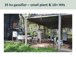 35 kv gassifier – small plant & 10+ HHs
20
 