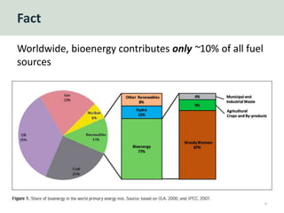 Fact
Worldwide, bioenergy contributes only ~10% of all fuel
sources
4
 