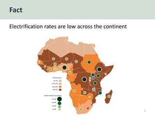 Fact
6
< Fuelwood
Charcoal >
Electrification rates are low across the continent
 
