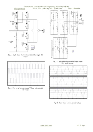 Performance and Analysis of Hybrid Multilevel Inverter fed Induction ...
