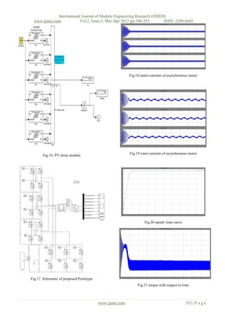 Performance and Analysis of Hybrid Multilevel Inverter fed Induction ...