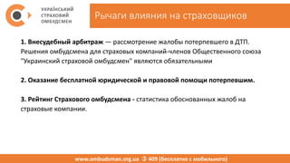 Рычаги влияния на страховщиков
1. Внесудебный арбитраж — рассмотрение жалобы потерпевшего в ДТП.
Решения омбудсмена для страховых компаний-членов Общественного союза
"Украинский страховой омбудсмен" являются обязательными
2. Оказание бесплатной юридической и правовой помощи потерпевшим.
3. Рейтинг Страхового омбудсмена - статистика обоснованных жалоб на
страховые компании.
www.ombudsman.org.ua  409 (бесплатно с мобильного)
 
