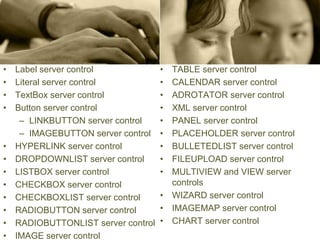 • Label server control
• Literal server control
• TextBox server control
• Button server control
– LINKBUTTON server control
– IMAGEBUTTON server control
• HYPERLINK server control
• DROPDOWNLIST server control
• LISTBOX server control
• CHECKBOX server control
• CHECKBOXLIST server control
• RADIOBUTTON server control
• RADIOBUTTONLIST server control
• IMAGE server control
• TABLE server control
• CALENDAR server control
• ADROTATOR server control
• XML server control
• PANEL server control
• PLACEHOLDER server control
• BULLETEDLIST server control
• FILEUPLOAD server control
• MULTIVIEW and VIEW server
controls
• WIZARD server control
• IMAGEMAP server control
• CHART server control
 