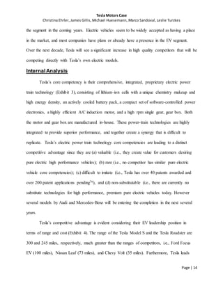 Tesla Motors Case
Christina Ehrler, James Gillis, Michael Huesemann, Marco Sandoval, Leslie Turckes
Page | 14
the segment in the coming years. Electric vehicles seem to be widely accepted as having a place
in the market, and most companies have plans or already have a presence in the EV segment.
Over the next decade, Tesla will see a significant increase in high quality competitors that will be
competing directly with Tesla’s own electric models.
InternalAnalysis
Tesla’s core competency is their comprehensive, integrated, proprietary electric power
train technology (Exhibit 3), consisting of lithium-ion cells with a unique chemistry makeup and
high energy density, an actively cooled battery pack, a compact set of software-controlled power
electronics, a highly efficient A/C induction motor, and a high rpm single gear, gear box. Both
the motor and gear box are manufactured in-house. These power-train technologies are highly
integrated to provide superior performance, and together create a synergy that is difficult to
replicate. Tesla’s electric power train technology core competencies are leading to a distinct
competitive advantage since they are (a) valuable (i.e., they create value for customers desiring
pure electric high performance vehicles); (b) rare (i.e., no competitor has similar pure electric
vehicle core competencies); (c) difficult to imitate (i.e., Tesla has over 40 patents awarded and
over 200 patent applications pending76), and (d) non-substitutable (i.e., there are currently no
substitute technologies for high performance, premium pure electric vehicles today. However
several models by Audi and Mercedes-Benz will be entering the completion in the next several
years.
Tesla’s competitive advantage is evident considering their EV leadership position in
terms of range and cost (Exhibit 4). The range of the Tesla Model S and the Tesla Roadster are
300 and 245 miles, respectively, much greater than the ranges of competitors, i.e., Ford Focus
EV (100 miles), Nissan Leaf (73 miles), and Chevy Volt (35 miles). Furthermore, Tesla leads
 